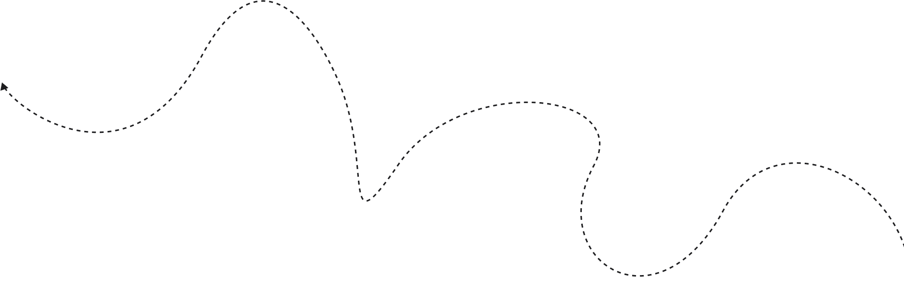 blog shape