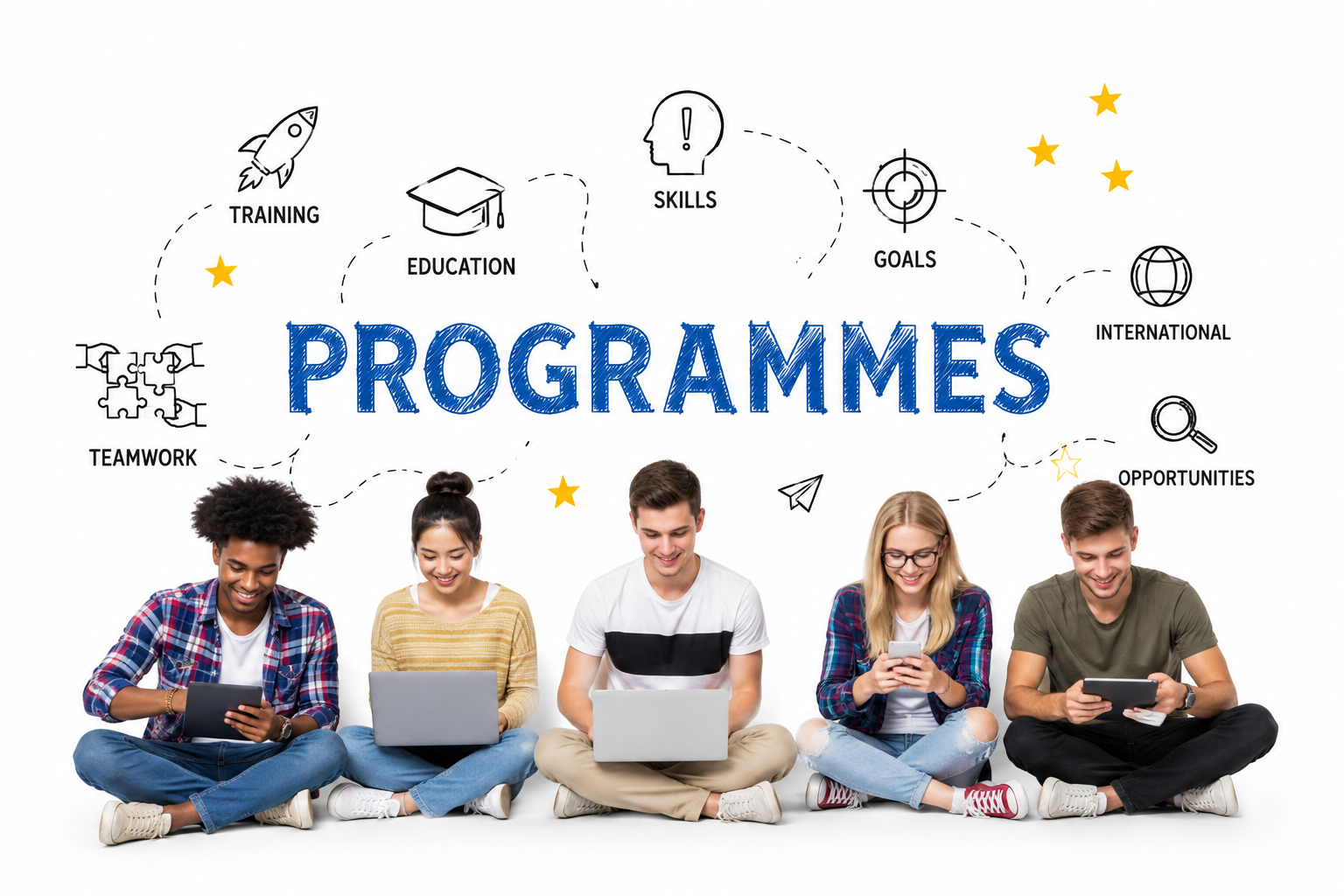 Erasmus+ cooperation between European cultural organisations