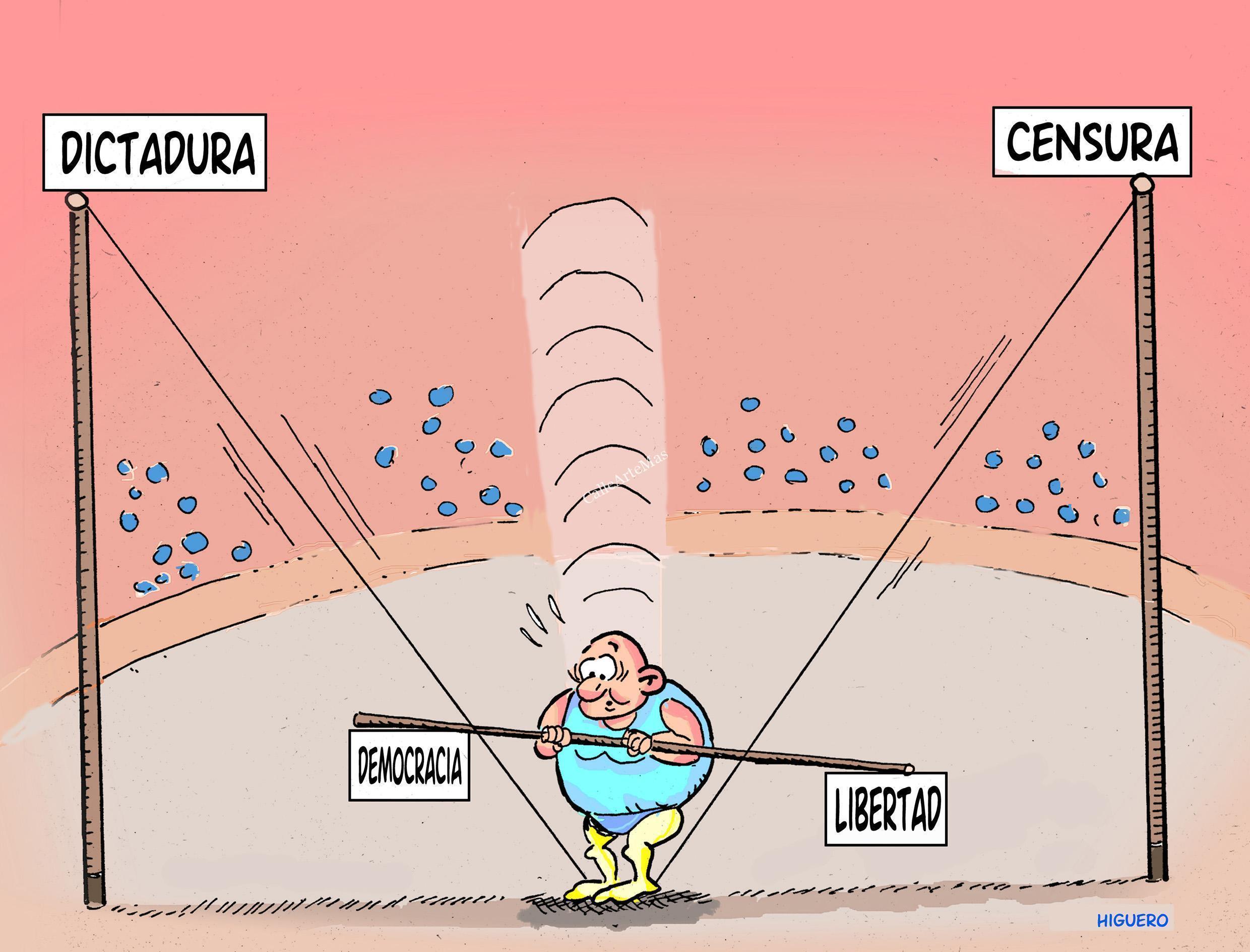 Las cosas se caen por su propio peso | ARTERNATIVAS 16 Las cosas se caen por su propio peso Firmado HIGUERO